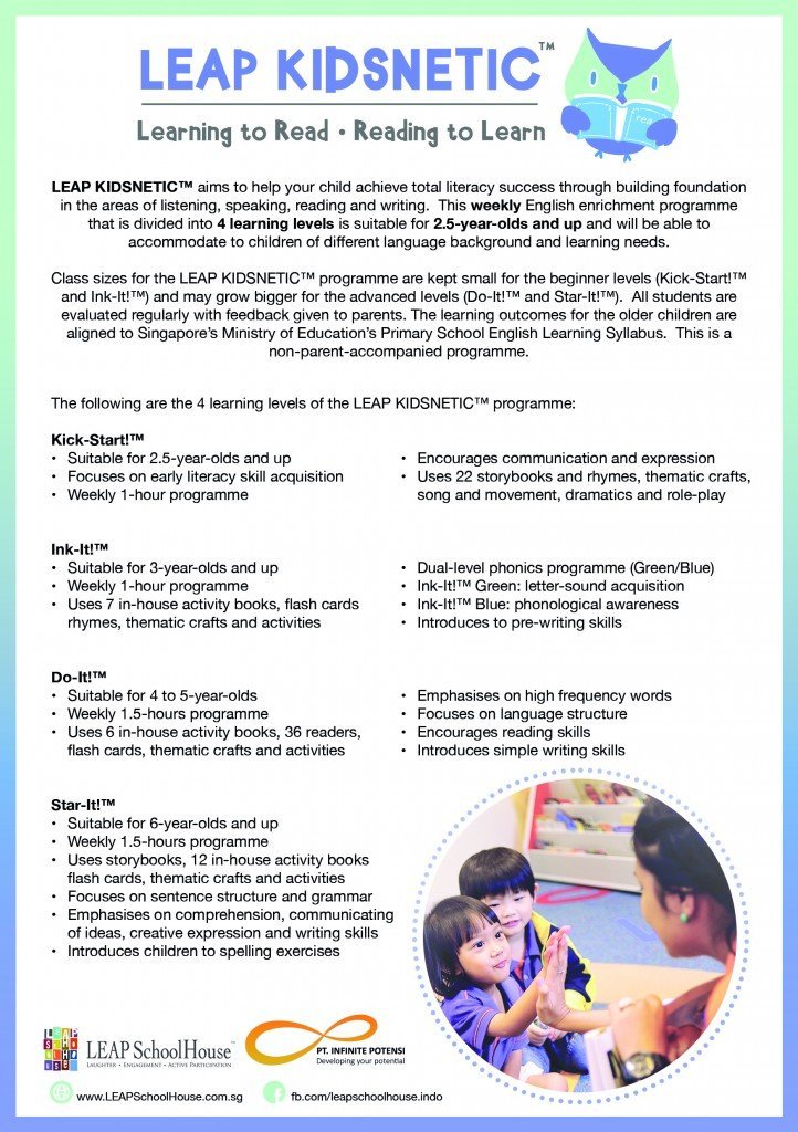 Leapkidsnetic Flier 2